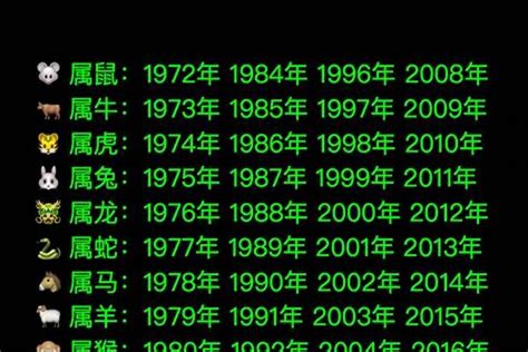 1973 生肖|1973出生属什么生肖查询，1973多大年龄，1973今年几岁